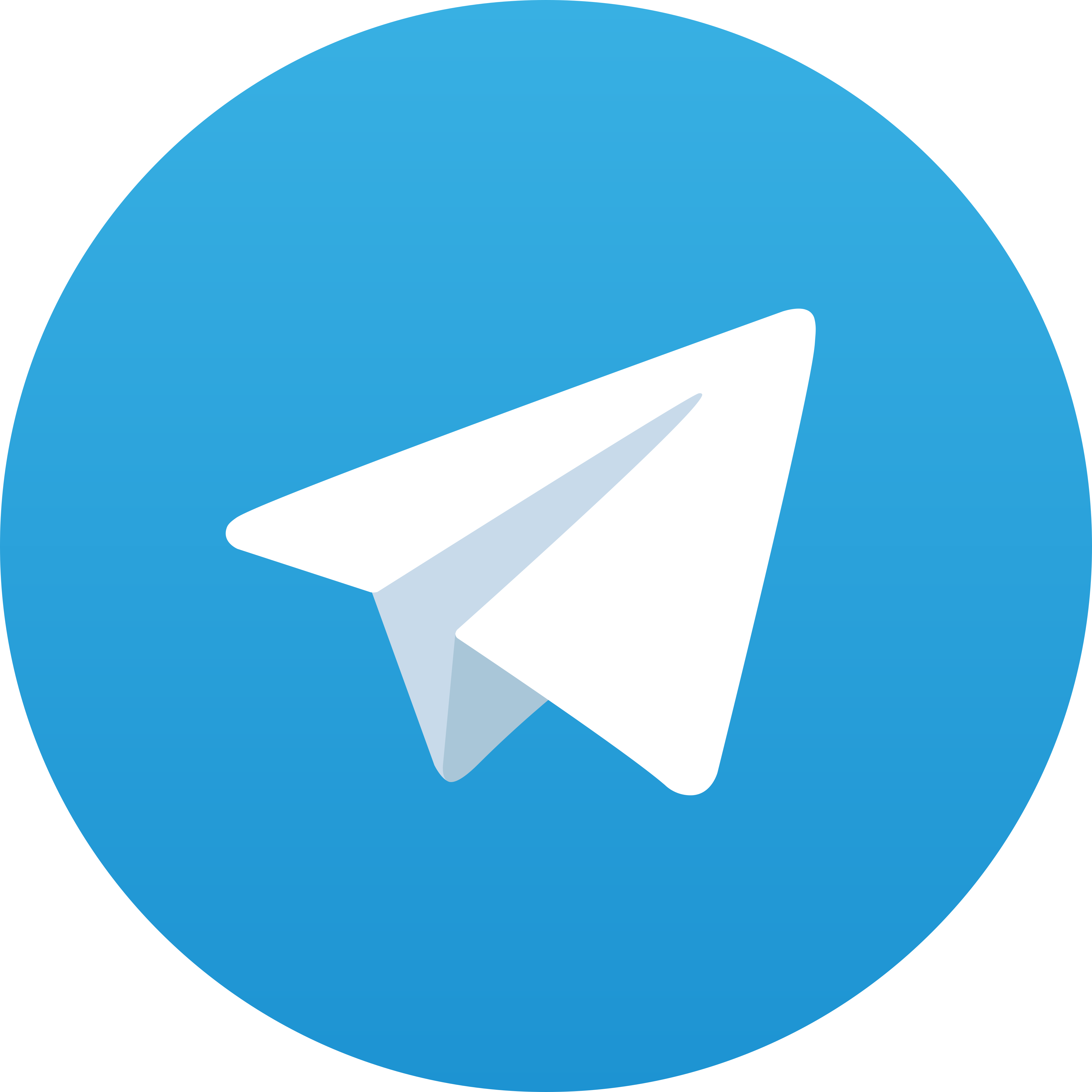 Telegram HOKIASIA